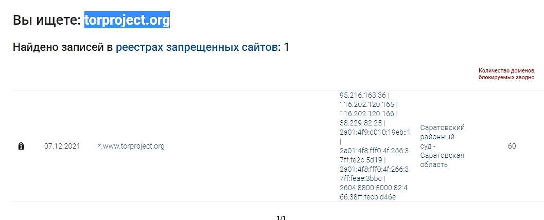 Кракен войти